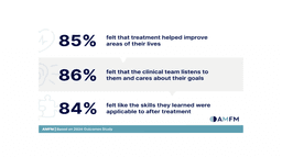AMFM Mental Health Treatment - Thumbnail 4