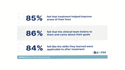 AMFM Mental Health Treatment - Thumbnail 5