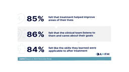 AMFM Mental Health Treatment - Thumbnail 4